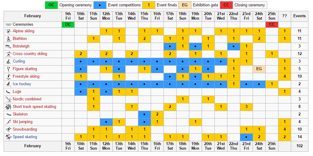 جدول دورة الالعاب الاولمبية الشتوية 2018