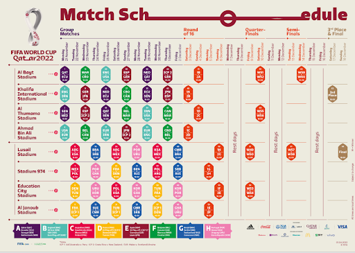 Calendario FIFA