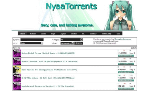NYAA - Kickass Torrents の代替案