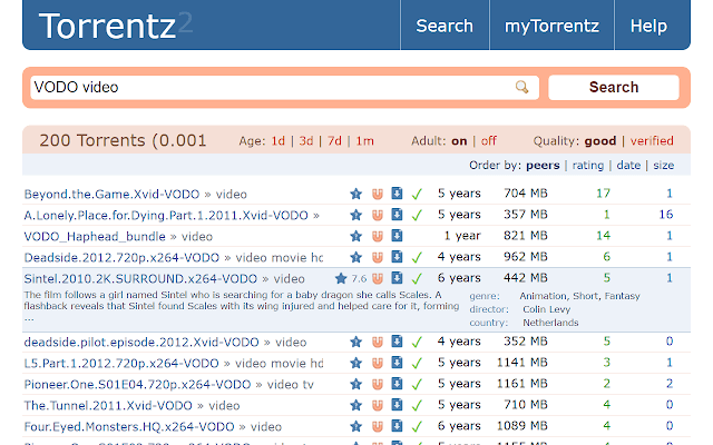 Torrentz2 - alternatives de torrents de kickass