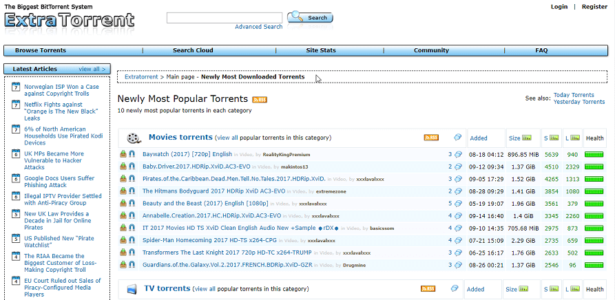 Pirate Bay caiu? Confira 13 sites alternativos para baixar torrents - Olhar  Digital