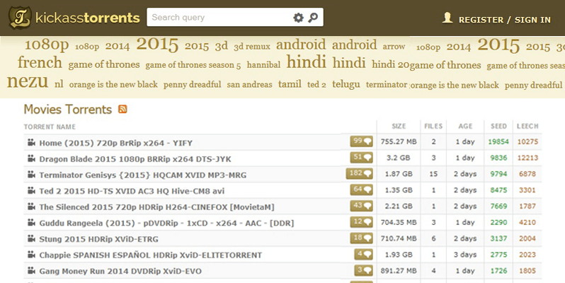 Las 10 mejores alternativas de Pirate Bay para un acceso rápido y anónimo