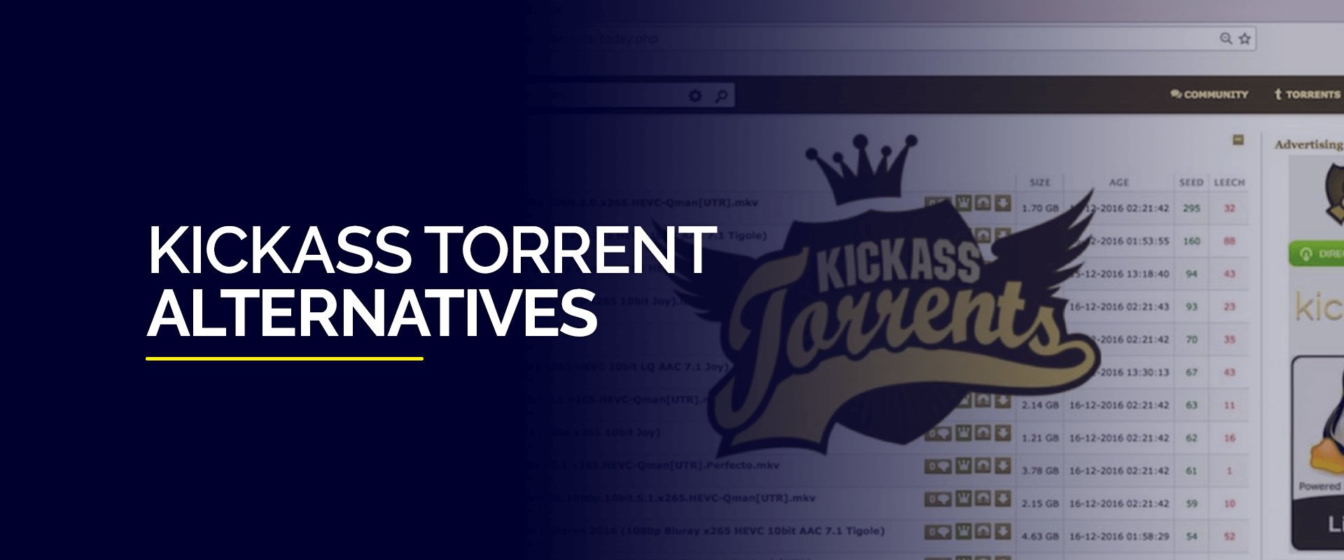 Best Kickass Torrents Alternatives 2022 (100% Working)