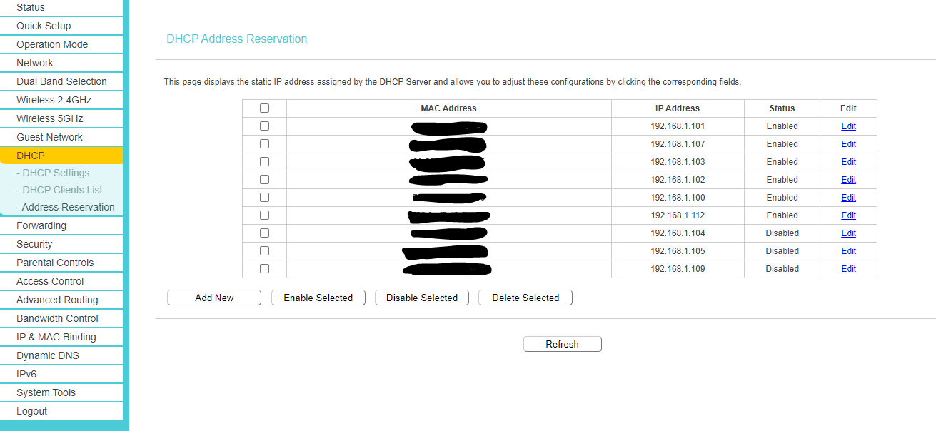 Router Tplink 1