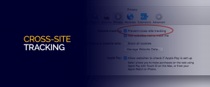 Cross-site-tracking