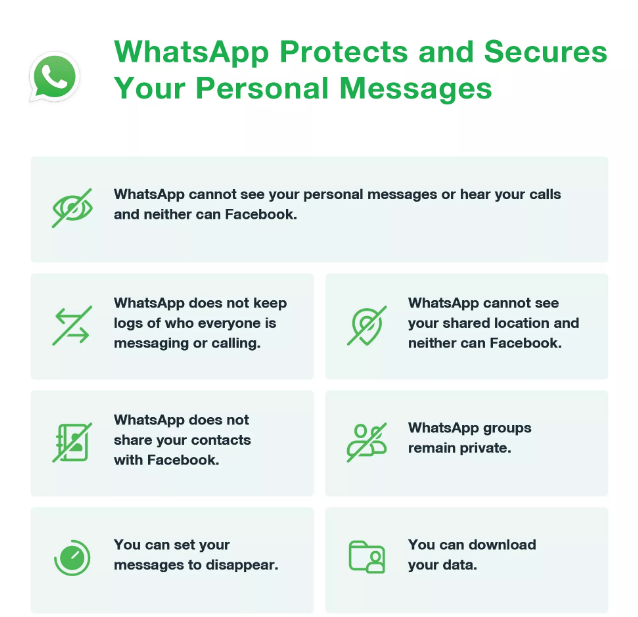 Política de privacidad de Whatsapp