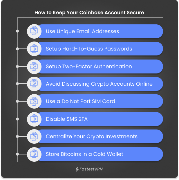 How to keep your coinbase account secure Infographics.