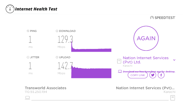 Test kondycji Internetu rys. 2