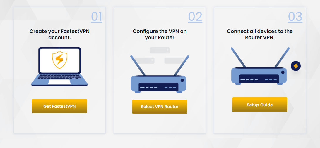 Create a Port Forward for FIFA 23 in your Router