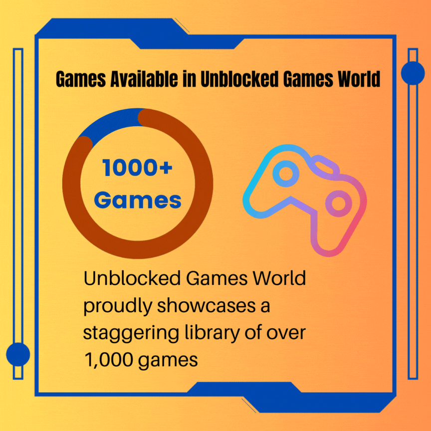 Unblocked Games Premium: A Comprehensive Guide 2023