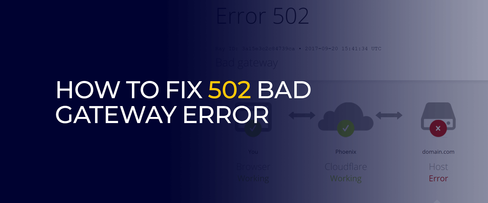 Como corrigir erro 502 de gateway incorreto