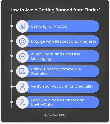 How to avoid getting banned from tinder? Infographics