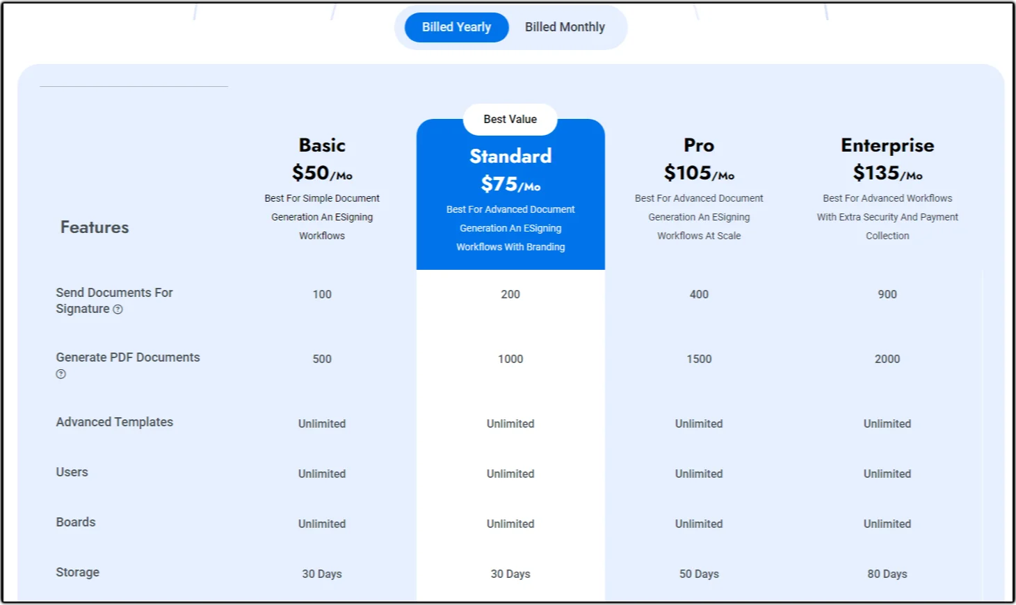 Pricing plan for GetSign