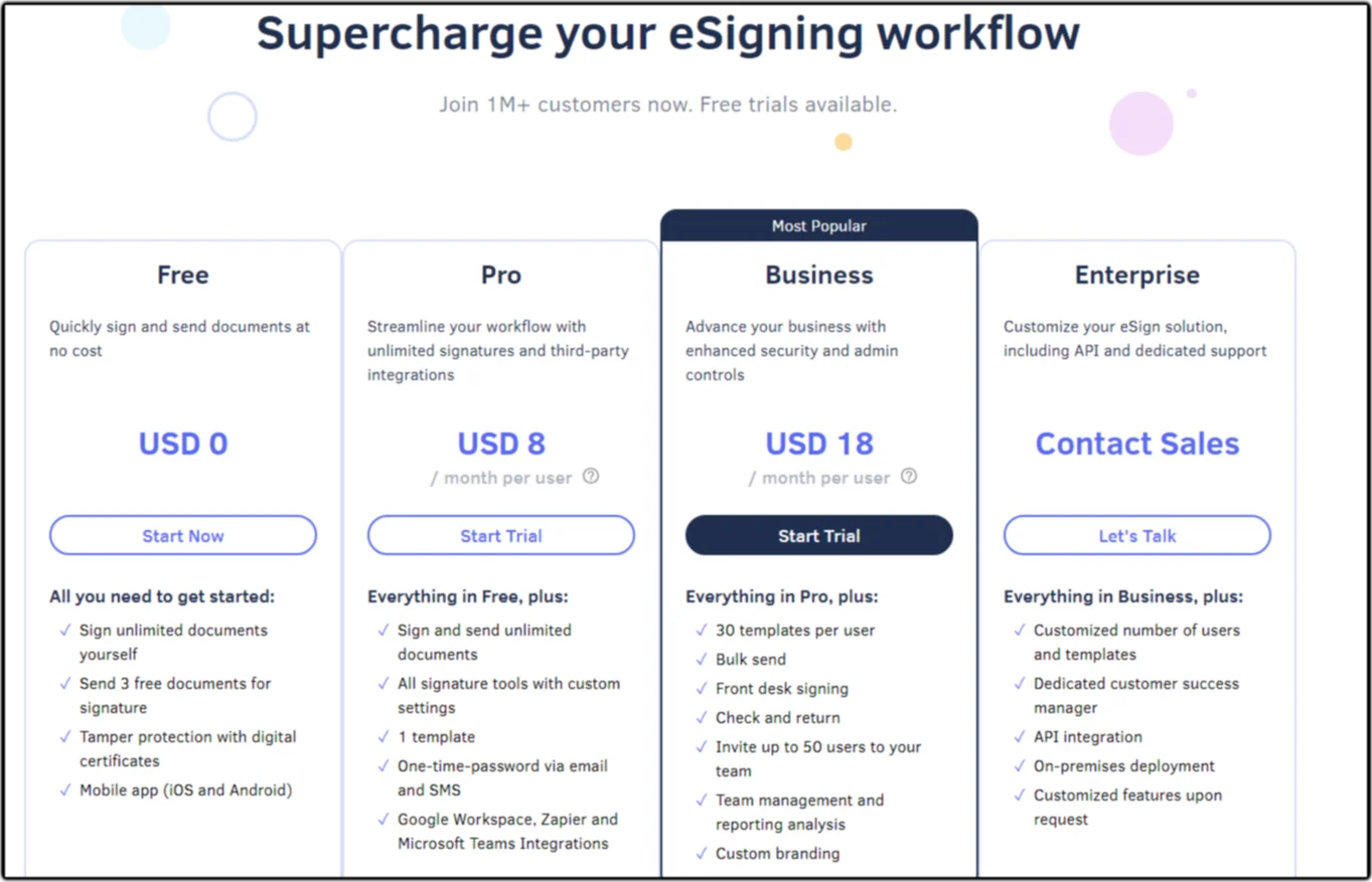 Pricing plan for DottedSign