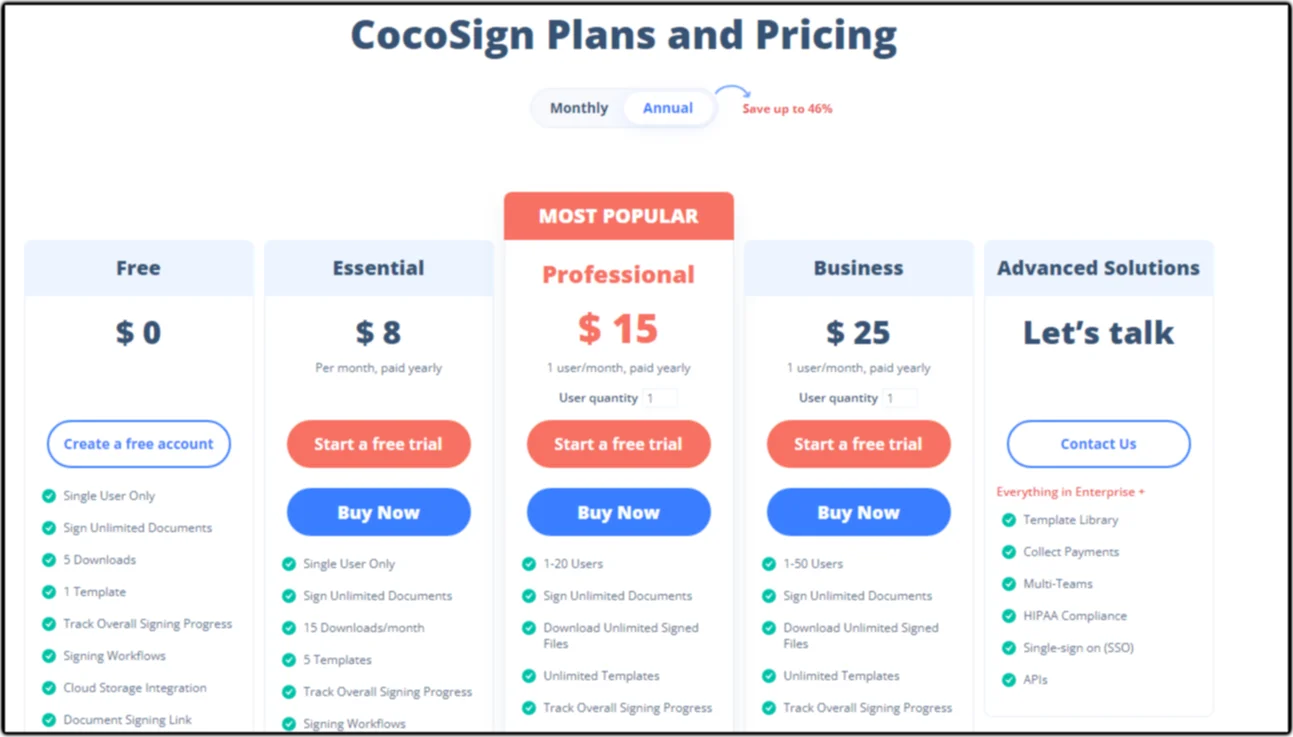 Pricing plan for CocoSign