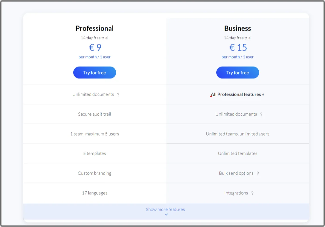 Pricing plan for Sign Request