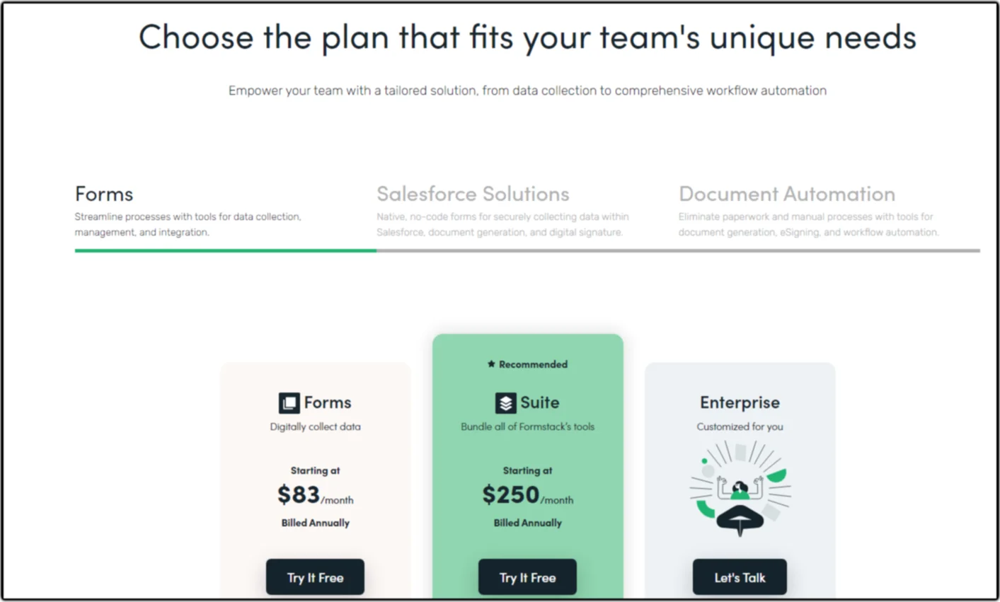 Pricing plan for Formstack Sign