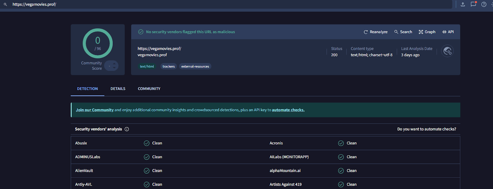 Vegamovies VirusTotal scan results