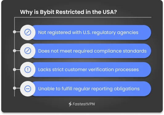 Why is Bybit restricted in the USA