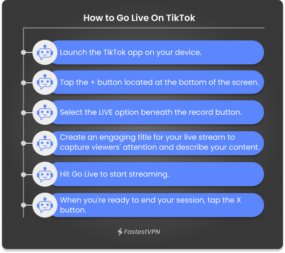 How to Go Live On TikTok Infograpics.