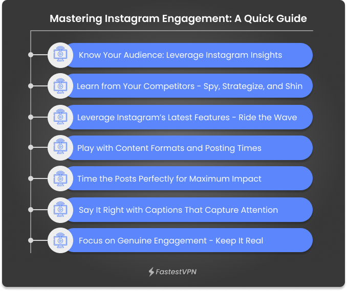 Mastering Instagram Engagement A Quick Guide Infographics