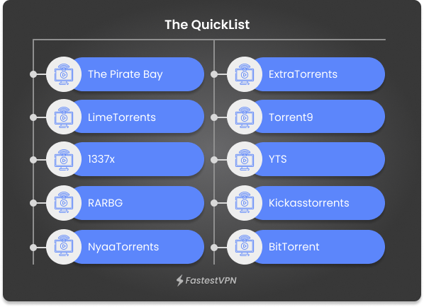 Cpasbien Alternatives QuickList