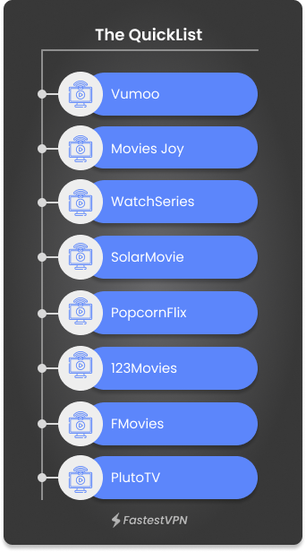 CouchTuner Alternatives QuickList