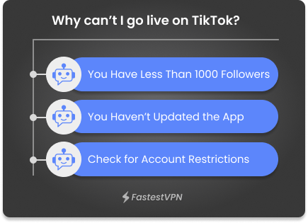 Why can’t I go live on TikTok Infographics.