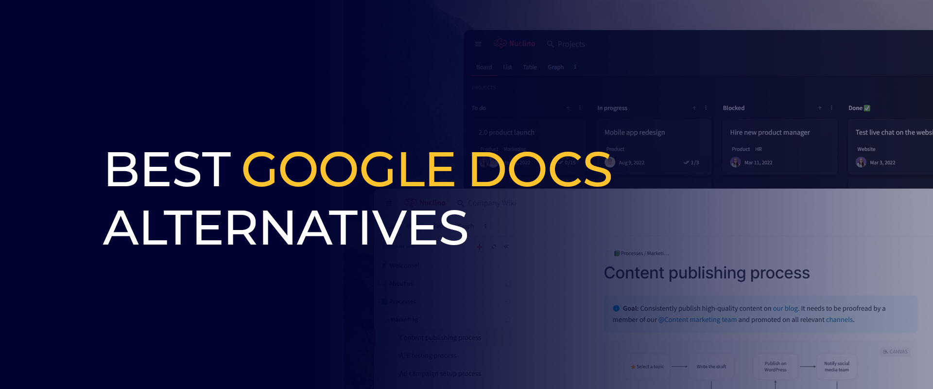Best Google Docs Alternatives 