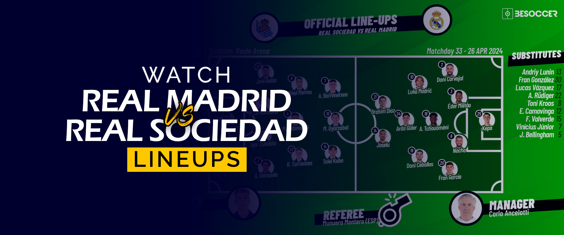 Real Madrid vs Real Sociedad Lineups