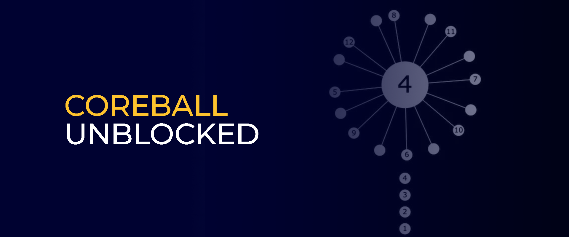 Coreball Unblocked