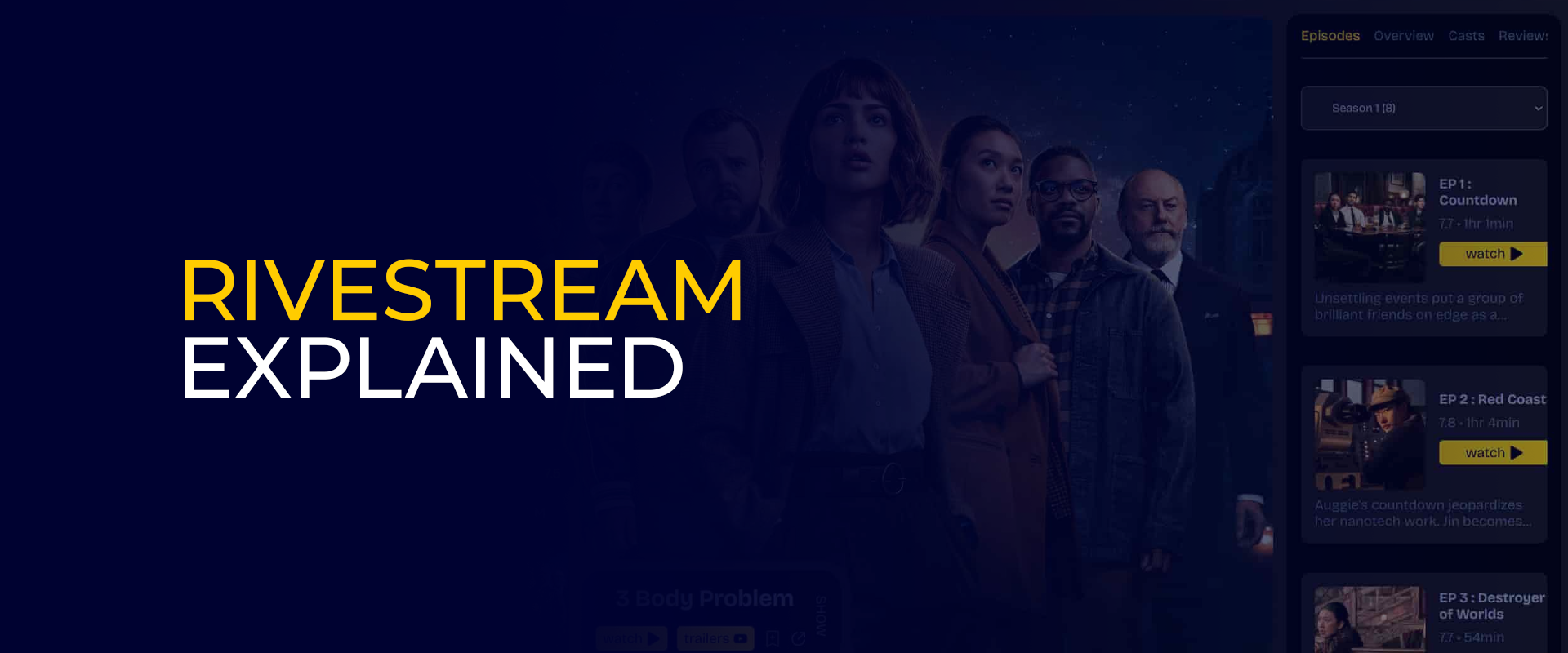 Rivestream Explained What It Is, How It Works, and Whether It’s Safe