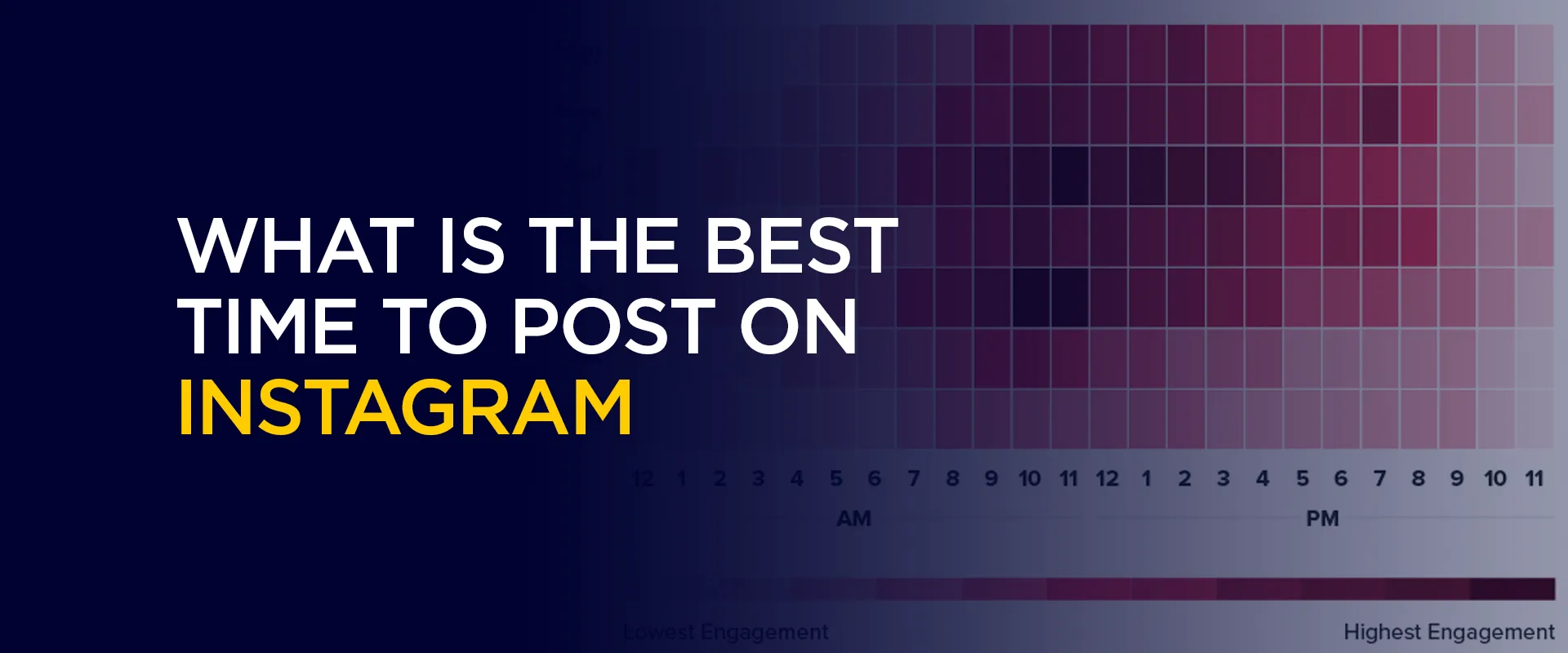 What is the Best Time to Post on Instagram – Do’s & Don’ts