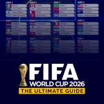 Everything To Know About FIFA World Cup 2026