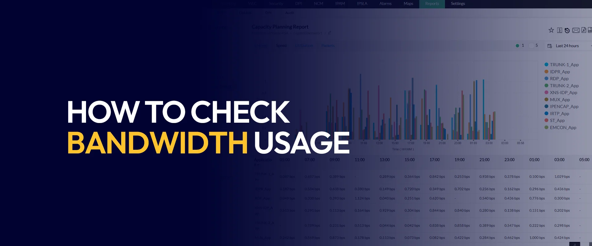 How to Check Bandwidth Usage
