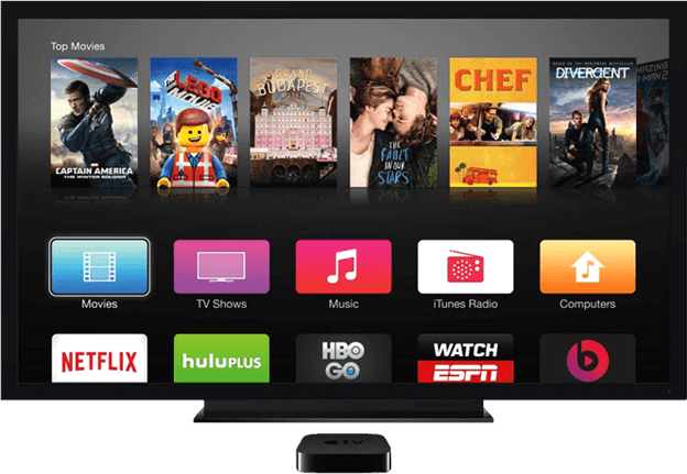 Apple Tv Apple Tv
