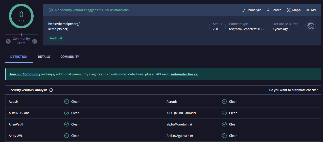 KemoIPTV.org virus test