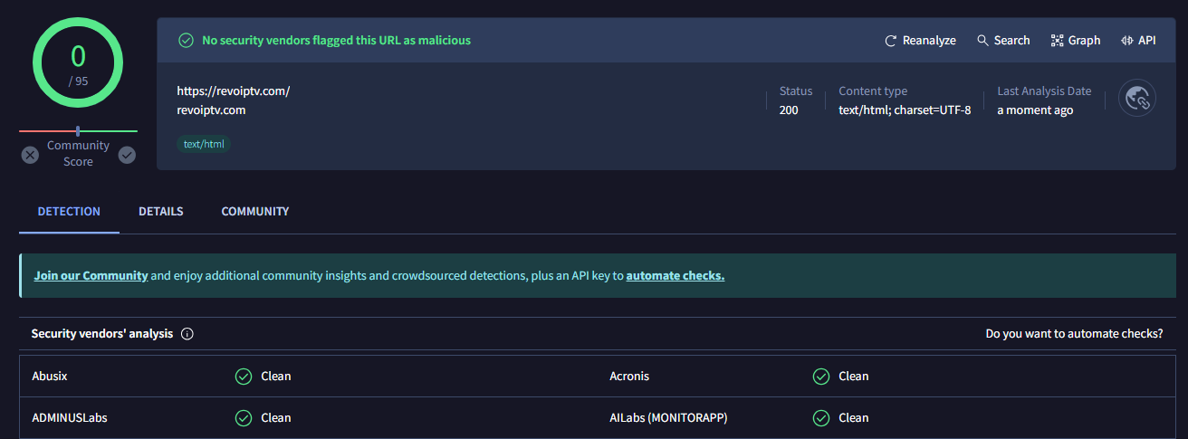 REVOIPTV virus scan