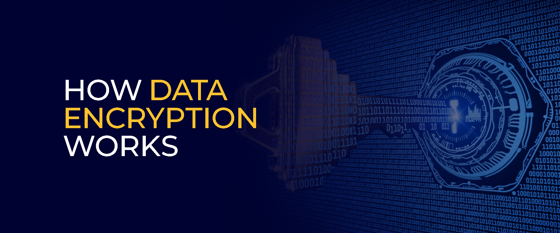 How Data Encryption Works