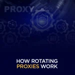 How Rotating Proxies Work
