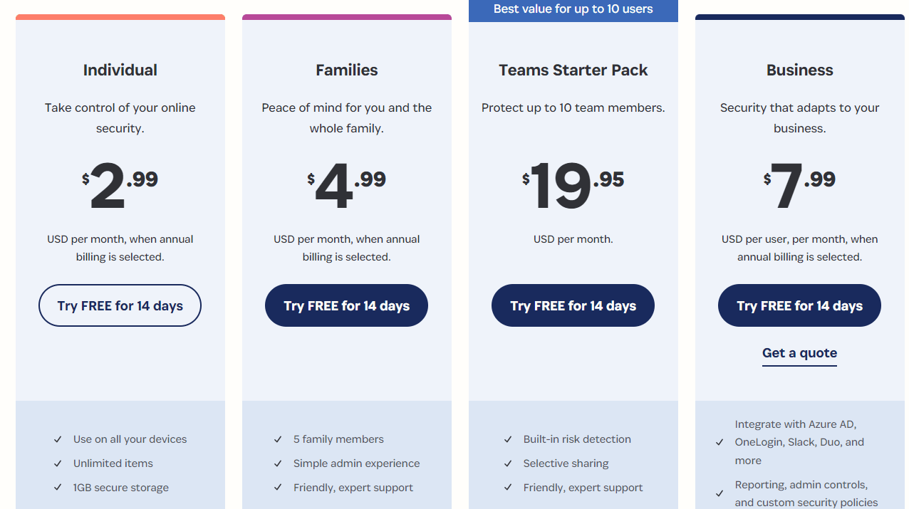 1Password Pricing