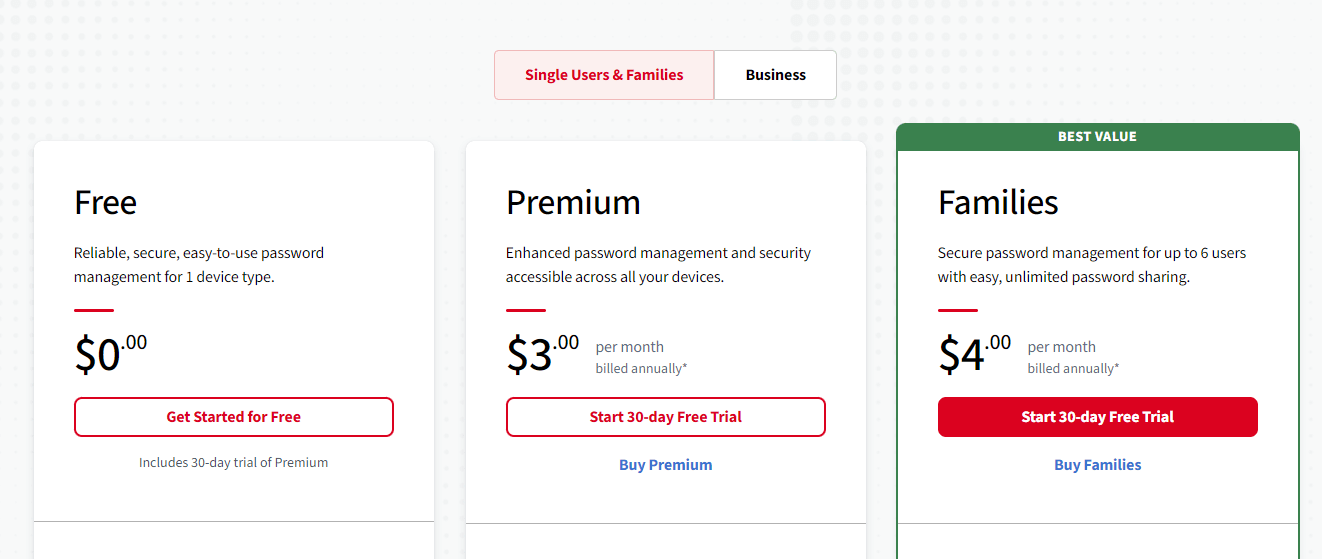LastPass Pricing