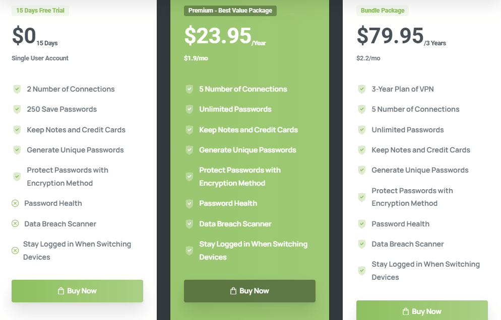 PassHulk Pricing