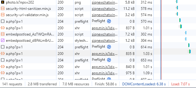 Firefox vs Chrome speed
