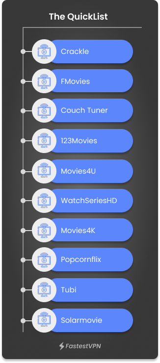 Hurawatch Alternatives Quicklist