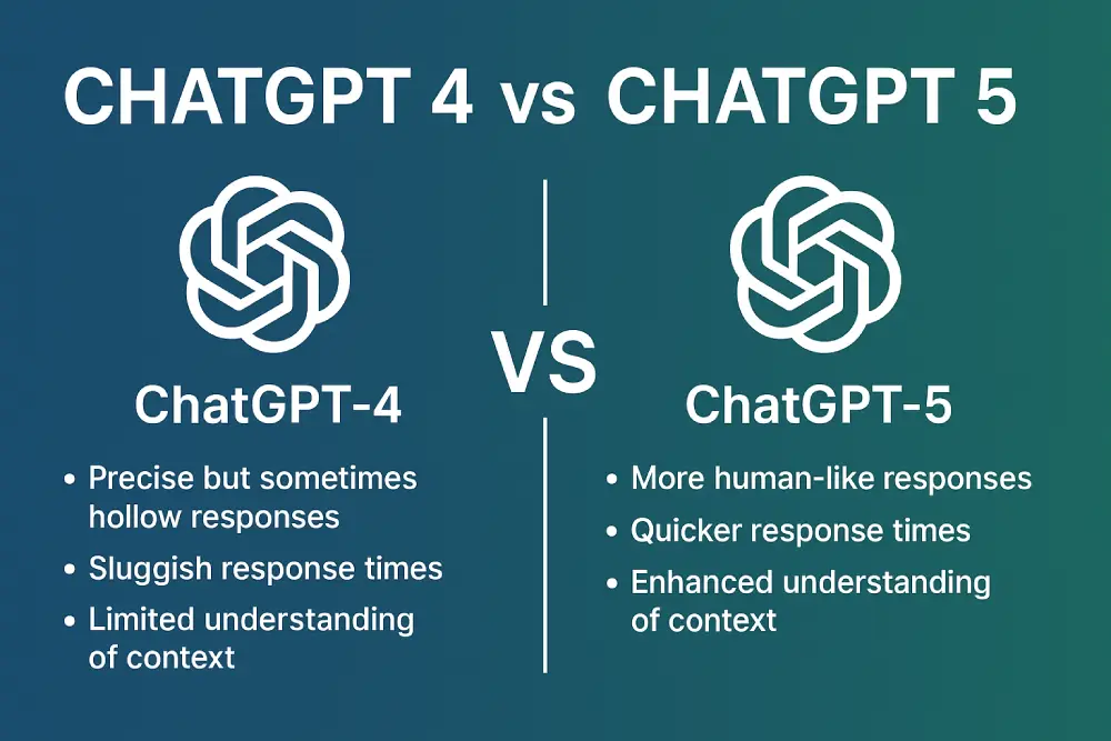 Chatgpt 4 vs chatgpt 5 infographic