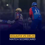 Kolkata Knight Riders vs Delhi Capitals Match Scorecard